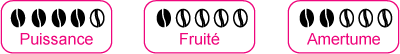 Notation des dosettes ese de café Esprezione bio équitable Notation des dosettes ese de café Esprezione bio équitable