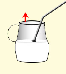 Etape n°3: Comment faire de la mousse de lait ?